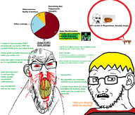 bald blood bloodshot_eyes bottle central_intelligence_agency ear federal_bureau_of_investigation glasses glowing jdif medicine meds nate schizo schizophrenia subvariant:doctos subvariant:feralrage subvariant:longplier sunglasses tulpa variant:feraljak variant:gapejak variant:markiplier_soyjak variant:soyak variant:tony_soprano_soyjak vein yellow_hair // 3188x2714 // 1.1MB