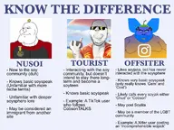 award baby badge beach bluesky cobsontalks coconut comparison discord educational english_text fat glasses green_hair hawaiian_shirt immigrant incomprehensible_woahjack infographic instagram know_the_difference meta:namefags muscles nate newgod nusoi nusoicaca reddit soyjak_party soysphere stubble subvariant:branigger subvariant:cobson_front2 subvariant:mexiaryan subvariant:wholesome_soyjak sunglasses text tiktok tourist twitter umbrella variant:brandon variant:cobson variant:gapejak variant:meximutt yellow_hair // 2048x1536 // 1009.6KB