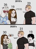 boomer female muscular_female muscular_male nordic_chad not_a_fucking_soyjak pedobear roastie variant:impish_soyak_ears wojak // 1070x1440 // 140.4KB