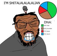 ascence_(user) beard brainlet brown_skin clothes dna hat italy meta:namefags meta:tagme mustache retard shitskin soyjak variant:feraljak // 1038x1024 // 196.5KB