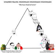 alignment_chart amerimutt amphibian artist:conservativewaluigi beard chud closed_mouth frog gigachad glasses mcdonalds nas:gigachad nas:pepe open_mouth pepe_the_frog soyjak subnas:pepelaugh subvariant:impish_amerimutt subvariant:wholesome_soyjak text tranny troon variant:a24_slowburn_soyjak variant:bernd variant:chudjak variant:cobson variant:feraljak variant:gapejak variant:impish_soyak_ears variant:markiplier_soyjak variant:meximutt variant:nojak variant:soyak variant:soytan variant:tony_soprano_soyjak // 735x730 // 170.6KB
