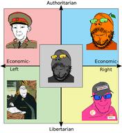 admin angeleno authleft authright doll_(user) froot kuz libleft libright political_compass soot soyjak soyjak_party subvariant:wholesome_soyjak variant:feraljak variant:gapejak variant:kuzjak // 1400x1524 // 601.8KB