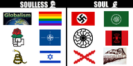 falangism flag flag:israel flag:lgbt_pride_flag flag:nazi_germany globalism hispanism islam islamism israel libertarian nationalism nato nazism social_democracy sonnenrad soul soul_vs_soulless soulless variant:chudjak variant:soyak zionism // 1756x872 // 440.1KB