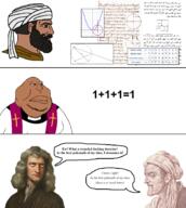 Cubic_equations_and_intersections_of_conic_sections_by_omar_khayyam al_khawarizmi algebra alhazen arabic_numerals arabic_text avicenna book brown_skin chad christian_cross christian_identity christianity comic conic_sections cubic_equations geometry ibn_al_haytham_(alhazen) ibn_sina isaac_newton islam islamic islamic_golden_age math mathematics omar_khayyam religion science speech_bubble text the_book_of_algebra_by_al_khawarizmi theology theorem_of_ibn_al_haytham trinity turban variant:meximutt // 1640x1831 // 984.3KB