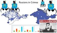 Astrofene_(namefag) CrimeanChud_(namefag) cockroach crimea crimean_tatar hanging joseph_stalin meta:tagme rope russia unibrow variant:bernd variant:cobson // 3465x2001 // 2.1MB