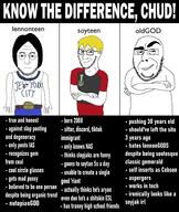 know_the_difference meme nate subvariant:cobsonTALKS that_one_fucking_picture_of_nate_being_a_smug_little_bastard variant:cobson variant:lennonjak variant:soyak wordswordswords // 1600x1900 // 675.9KB