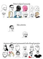 angry biology candy chad closed_mouth crying evolution extinction glasses hand happy holding_lollipop holding_object lollipop multiple_soyjaks ominous open_mouth pointing subvariant:chudjak_front subvariant:hornyson subvariant:muscular_chud subvariant:neutralplier subvariant:soylita subvariant:trad_wife subvariant:wholesome_soyjak variant:chudjak variant:cobson variant:feraljak variant:gapejak variant:impish_soyak_ears variant:markiplier_soyjak variant:smugjak variant:soyak variant:wojak // 1572x2160 // 316.3KB