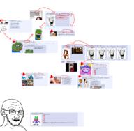 arch_linux arm arrow basil_(omori) clenched_teeth closed_eyes closed_mouth coal crying ear frog froge full_body glasses green_skin greentext hand holding_object laughing linux oh_my_god_she_is_so_attractive omori ongezellig open_mouth orange_skin pepe scared smile smug soyjak soyjak_party squirrel stretched_mouth stubble subvariant:chudjak_front subvariant:feralsquirrel subvariant:soyak_(concerned) tail text variant:chudjak variant:cobson variant:el_perro_rabioso variant:feraljak variant:impish_soyak_ears variant:kuzjak variant:soyak video_game // 3064x3008 // 1.3MB