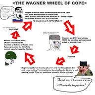 amerimutt bloodshot_eyes country crying flag glasses hair helmet military open_mouth russia russo_ukrainian_war soyjak stubble thick_eyebrows ukraine variant:chudjak variant:chudjak2 wagner_group war wojak // 1024x1024 // 141.1KB