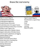 amerimutt black_sclera brown_eyes ear holding_object holding_phone iphone phone russia russo_ukrainian_war soyjak subvariant:phoneplier subvariant:phoneplier_vertical text ukraine united_states variant:markiplier_soyjak wordswordswords // 1702x1956 // 682.3KB