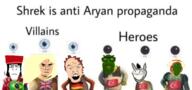 a10_eyes aryan blue_eyes brazil donkey fiona flag:brazil flag:germany flag:turkiye flag:united_kingdom germany lord_farquaad meta:tagme multiple_soyjaks prince_charming red_hair rumpelstiltskin shrek soyjak subvariant:female_cobson subvariant:muscular_chud t50_eyes turkiye united_kingdom variant:chudjak variant:feraljak variant:impish_soyak_ears variant:israeli_soyjak variant:markiplier_soyjak yellow_hair yellow_teeth // 3312x1560 // 1.6MB