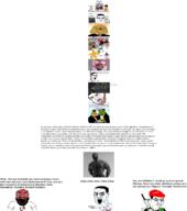 4chan angry balding bant_(4chan) beard clothes comic crying dog donald_trump firearm gigachad glasses hair hat heart i_love janny maga multiple_soyjaks nas:gigachad nsfw open_mouth p_blm pointing politics qa_(4chan) red_eyes soyjak soyjak_comic subvariant:chudjak_front subvariant:patrick subvariant:science_lover tag text tshirt variant:chudjak variant:feraljak variant:gapejak variant:markiplier_soyjak variant:tony_soprano_soyjak weapon wordswordswords // 3888x4392 // 1.6MB