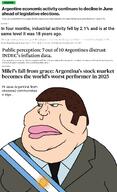argentina flag:argentina javier_milei latin_america president south_america sun variant:meximutt // 888x1456 // 248.9KB