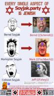 4soyjaks bernd_schmidt froot froot_(user) glasses hair irl jeff_fahey jews jobe_smith john_8:44 leaf looking_at_you markiplier orange_skin propaganda qr_code soyjak_party star_of_david stubble talmud text variant:bernd variant:cobson variant:gapejak variant:markiplier_soyjak wikipedia // 1000x1786 // 1.1MB