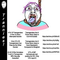 ack! ackjak archive faggot open_mouth purple_hair statistics stats suicide tranny transgender_suicide_rate variant:bernd wordswordswords // 1080x1080 // 200.7KB