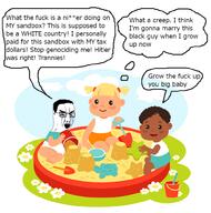 adolf_hitler arm black_skin bloodshot_eyes bucket censored child chud clean_shaven crying diaper female flower foot fuck glasses grass hair hand leg neck negro nigger nose open_mouth plant sand sandcastle shovel soyjak teeth text tranny variant:chudjak yellow_hair // 1000x1008 // 503.3KB