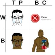 3soyjaks bbc black_skin buff bwc chart closed_eyes crying ear glasses hair hand holding_object holding_sproke smile snopes soyjak sproke stubble subvariant:chudjak_front subvariant:wholesome_soyjak swolesome tbp text twp variant:chudjak variant:gapejak // 950x950 // 202.3KB