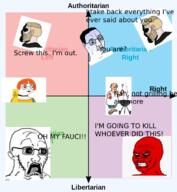 angry arthoe centrist chad crying emily grill groomed kid pcm political_compass political_compass_memes sad tranny variant:chudjak variant:soyak wojak // 640x695 // 188.6KB