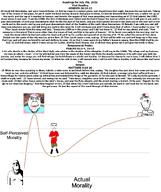 2025 4soyjaks abraham angel beersheba bible bible_quote bible_verse biting_lip christianity closed_mouth clothes cross earth fact flag flag:transgender_pride_flag genesis_(bible) genesis_28:10 genesis_28:11 genesis_28:12 genesis_28:13 genesis_28:14 genesis_28:15 genesis_28:16 genesis_28:17 genesis_28:18 genesis_28:19 genesis_28:20 genesis_28:21 genesis_28:22 glasses god graph hair hand haram heaven holding_object holding_sign house i_love isaac jacob jesus july july_7 luz matthew_(bible) matthew_9:18 matthew_9:19 matthew_9:20 matthew_9:21 matthew_9:22 matthew_9:23 matthew_9:24 matthew_9:25 matthew_9:26 morals neutral pointing psalm_(bible) psalm_91:1 psalm_91:14 psalm_91:15 psalm_91:2 psalm_91:3 psalm_91:4 purple_hair shield sign smile soyjak stone stubble subvariant:chudjak_front subvariant:hornyson tattoo teeth text tranny variant:bernd variant:chudjak variant:cobson wordswordswords zoomer // 1381x1644 // 660.2KB