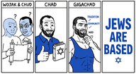 'toss based book chad chud comic gigachad jewish_star jews judaism meta:ai_generated meta:bait nas:gigachad nas:wojak question_mark scroll star_of_david text variant:chudjak wojak // 1408x768 // 1.2MB