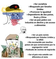 communism crying flag nas:wojak rhodesia rhodesian_brushstroke soldier soyjak spanish_text variant:soyak venezuela wojak // 2073x2209 // 948.9KB