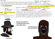 artist:sectionalism bald beard black_skin black_tuesday clothes crying glasses hat holocaust joseph_stalin judaism large_nose nordic_chad open_mouth pogrom stubble variant:a24_slowburn_soyjak wikipedia wordswordswords // 1362x950 // 377.3KB