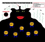 award bug dna dna_test fly iq meta:op_took_a_selfie_of_xerself red_lips sectionalism slopjak stinky subvariant:branigger vantablack_skin variant:brandon variant:meximutt yellow_sclera // 1692x1568 // 81.2KB