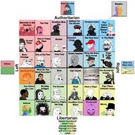 ak-47 alcohol anarchism angry animal authcenter baseball_cap black_skin boomer bottle brainlet brown_hair camouflage centrist chart cigarette clothes coomer crown crying dog ear earring evil_wojak excited face_shield firearm flag gas_mask glass glasses gnome guitar gun headband helmet holding_bottle holding_flag holding_guitar holding_gun holding_instrument holding_object holding_pistol holding_rifle hoodie instrument left_wing leftist libcenter maga_hat mask military_uniform molotov_cocktail music necktie negro nordic_chad npc orange_hair pink_floyd pink_skin pistol playing_instrument pointy_ears police political_compass prog_rock red_hat revolver rifle right_wing sjw skull smoking star_trek suicide suit sunglasses variant:cryboy_soyjak variant:soyak variant:wojak weapon wine withered wojak yellow_hair // 1200x1200 // 184.6KB