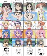 4soyjaks angry anime artist:conservativewaluigi ayumu_kasuga azumanga_daioh beard character_sheet chiyo-chan chiyo_mihama chud clannad glasses hidamari_sketch ichigo_mashimaro kagami_hiiragi konata_izumi lucky_star mio_naganohara nanako_kuroi open_mouth osaka smile smug soyjak tomo_takino tranny_meme tsukasa_hiiragi variant:chudjak variant:cobson variant:feraljak variant:soyak yumi_yoshida yuuko_aioi // 640x763 // 741.9KB