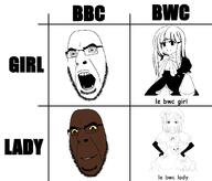 2soyjaks angry anime bbc bernkastel black_skin bwc glasses lambdadelta open_mouth smile smug soyjak stubble umineko variant:cobson video_game yellow_eyes // 1040x887 // 83.5KB