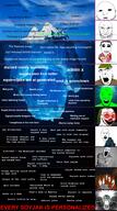 2023 coal iceberg joker_(dc) meta:tagme null schizo september september_30 soyjak subvariant:schizojak variant:chudjak variant:chugsjak variant:cobson variant:feraljak variant:markiplier_soyjak variant:soyak variant:unknown // 1580x2825 // 5.1MB