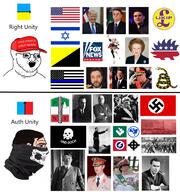 adolf_hitler anarcho-capitalism astolfo authcenter bashar_alassad ben_shapiro benito_mussolini blue_lives_matter british_union_of_fascists celtic_cross donald_trump falangism fascism fox_news freikorps george_lincoln_rockwell glasses integralism israel jair_bolsonaro juan_domingo_peron julius_evola libertarian libertarian_party maga margaret_thatcher muammar_gaddafi nazism nordic_chad oswald_mosley pinochet right_wing ronald_reagan sargon_of_akkad skull_mask soyjak third_reich ukip united_states // 1855x1983 // 2.7MB