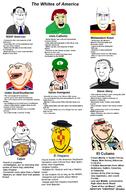 1848 1924 1924_immigration_act 1960 1990s alcohol amish andalusia argentina beer benito_mussolini boater boston california canary_islands catalonia chandler_mccann chicago chicano christopher_columbus coffee confederate cowboy cuba cuban_coffee cup donald_trump drinking drinking_straw flag flag:confederate flag:cuba flag:germany flag:italy flag:new_mexico flag:staten_island florida france galicia gender-neutral_language german_american germany hand irish_american italian_american louisiana male meta:tagme mexico midwest mustache native_american neutral new_england new_jersey new_mexico new_spain new_york nickelodeon pajeet philadelphia slavic south_florida southern_california soviet_russia staten_island straw stubble subvariant:arkansasjak subvariant:chudjak_front subvariant:impdrink subvariant:impish_amerimutt subvariant:nucob subvariant:wholesome_soyjak text the_loud_house ulster-scots united_states uslter-scot utah variant:chudjak variant:cobson variant:feraljak variant:gapejak variant:impish_soyak_ears variant:kuzjak variant:protestantjak white_skin yugoslavia // 1651x2519 // 2.4MB
