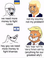 calarts donald_trump flag:israel flag:ukraine hamas hebrew_text israel orange_skin russia russo_ukrainian_war suit_and_tie ukraine variant:soyak variant:wojak wojak // 1189x1560 // 662.5KB