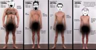 front_facing generation irl_background millenial sissy tranny variant:bernd variant:chudjak variant:cobson variant:markiplier_soyjak white_skin zoomer // 1285x678 // 1.1MB