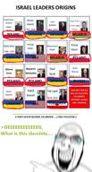 american_flag arrow belarus flag:belarus flag:poland flag:ukraine flag:united_states flag:yugoslavia glasses greentext israel jews laughing pointing poland president slavic slavshit soyjak stubble ukraine variant:cobson yugoslavia // 716x1335 // 683.3KB