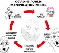 2soyjaks bloodshot_eyes coronavirus_pandemic crying open_mouth pink_hair pointing stubble subvariant:waow variant:soyak variant:two_pointing_soyjaks variant:wojak wojak // 680x612 // 55.8KB