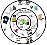 amphibian angry arm bloodshot_eyes bottle boyfriend_(friday_night_funkin') corn crying doomer ear excited fish friday_night_funkin' frog full_body gem glasses glowing hamster hand hands_up holding_object meta meta:tagme monkey_dance multiple_soyjaks mustache nas:pepe nordic_chad npc ongezellig open_mouth pepe pepe_the_frog plastic_bottle pointing sour soy soybooru soyjak soyjak_party soylent soylent_(cacao) soylent_bottle stretched_mouth stubble text trad_wife trend:glowie trend:soyjak_trio variant:bernd variant:excited_soyjak variant:feraljak variant:gapejak variant:impish_soyak_ears variant:kuzjak variant:markiplier_soyjak variant:shirtjak variant:soyak variant:soyfish variant:tony_soprano_soyjak variant:wojak zoomer // 655x627 // 291.8KB