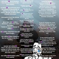 christianity irl_background laughing text variant:chudjak // 1024x1024 // 647.2KB