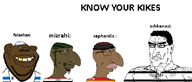 4soyjaks black_skin buff edit falashas flag:ethiopia flag:israel glasses golden_tooth jewish_nose seething subvariant:impish_tyrone subvariant:perceptive_chud tyrone variant:chudjak variant:impish_soyak_ears variant:unknown // 2850x1222 // 287.8KB