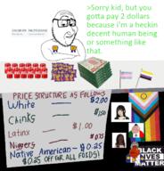 affirmative_action amerindian asian award black black_lives_matter china decent_human_being female gender-neutral_language gook greentext lgbt mexcrement mexico meximutt native_american nigger non-binary racism reddit reddit_karma this_meme_was_made_by_a_racist_incel_piece_of_shit tranny variant:smugjak white wojak // 585x612 // 164.2KB