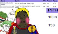 4chan anime award brown_skin fat frog hair laughing nate pepe reddit shartycuck smug soyjak_party variant:alicia variant:gapejak variant:soyak yotsoyba // 670x394 // 263.2KB