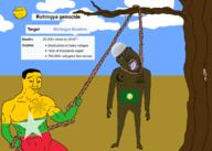 2018 3soyjaks arm bloodshot_eyes buddhism buddhist buff closed_mouth clothes crying drawn_background ear flag:myanmar flag:rohingya full_body genocide glasses grass hand hanging holding_object holding_rope irl islam islamic leg lynching muslims myanmar noose open_mouth outdoors rohingya rope smile smug soyjak star_(symbol) star_and_crescent stubble subvariant:wholesome_soyjak sun symbol tongue tree variant:bernd variant:chudjak variant:gapejak wikipedia yellow yellow_skin yellow_teeth // 1109x792 // 350.0KB