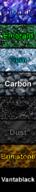 brimstone carbon chart coal dust emerald gem meta:nas nas rating tanzanite text tier_list vantablack // 300x1600 // 853.7KB