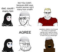 beard black_skin blue_eyes closed_mouth clothes glasses hat hijab islam open_mouth smile subvariant:muscular_chud teeth text vari variant:alicia variant:chudjak variant:soyak wojak yellow_hair // 2827x2545 // 760.2KB