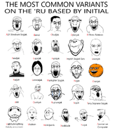 bald closed_mouth glasses hair initial meta:variant_tag_overdose open_mouth orange_skin smile soyboy soyjak stubble text variant:a24_slowburn_soyjak variant:bernd variant:chudjak variant:dylanjak variant:el_perro_rabioso variant:feraljak variant:gapejak variant:hydejak variant:impish_soyak_ears variant:jasonjak variant:kuzjak variant:lennonjak variant:markiplier_soyjak variant:nojak variant:oranjak variant:ppp variant:quirkjak variant:rupturejak variant:soyak variant:tony_soprano_soyjak variant:uglyfuckingthing variant:vlodson variant:weirdpenis variant:xooldude variant:yurjak variant:zoomer_on_computer white_skin // 1810x2075 // 1.1MB