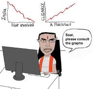 brown_skin chart computer countrywar india indian keyboard speech_bubble subvariant:chudjak_front variant:chudjak // 1067x1015 // 78.6KB