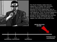 chart chud closed_mouth clothes ear eyebrows eyes glasses hair infographic nothing_ever_happens scientist suit text variant:chudjak white_skin wordswordswords // 1179x867 // 160.9KB