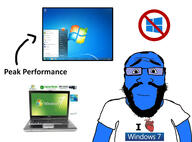arm beard blue blue_skin calm closed_mouth clothes computer dell glasses green heart i_love infographic intel laptop microsoft no_symbol smile soyjak subvariant:science_lover text tshirt variant:markiplier_soyjak windows windows_7 // 1600x1184 // 240.6KB