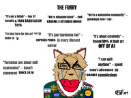 autism averi award discord fooeycuck furaffinity furfag furry i_trans_heart map_(pedophile) pedophile rope speech_bubble speech_bubble_empty subvariant:seethejak twitter variant:bernd zoophile // 1280x960 // 274.4KB